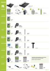 SecuOne productoverzicht